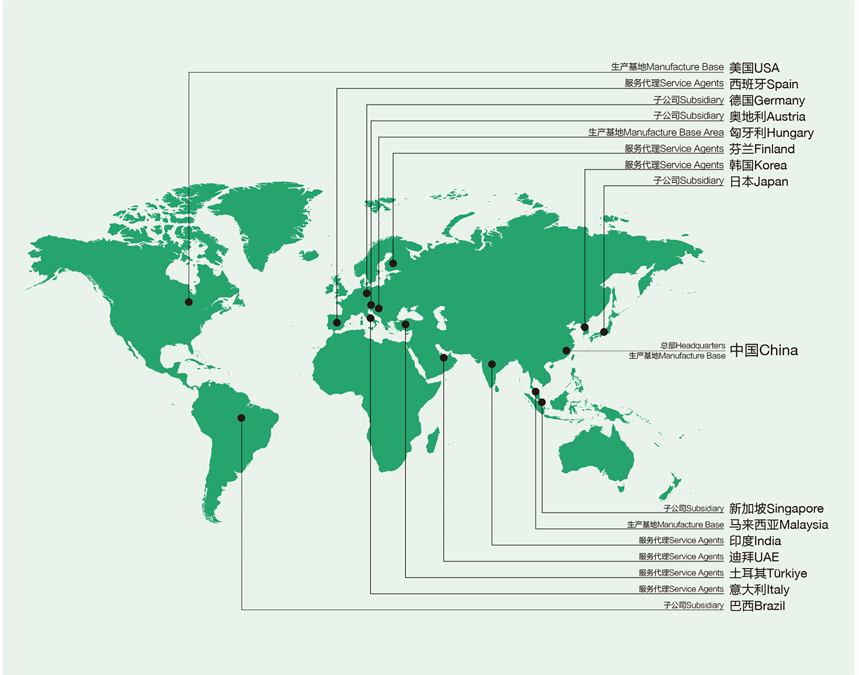 JIECANG驱动可持续未来Driving Sustainable Future-7