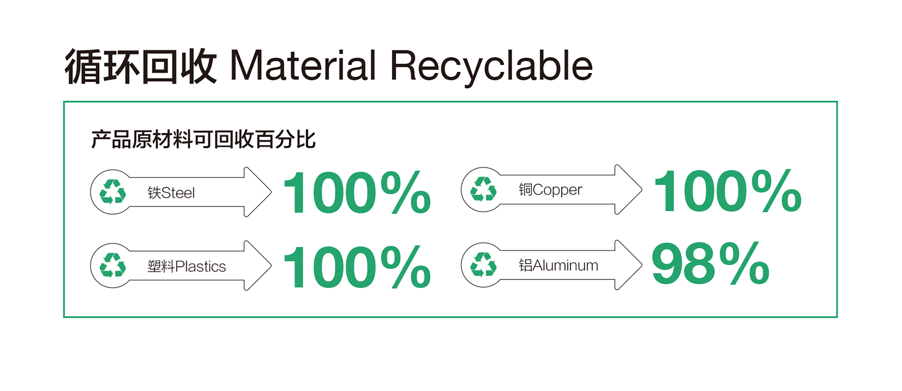 JIECANG驱动可持续未来Driving Sustainable Future-8