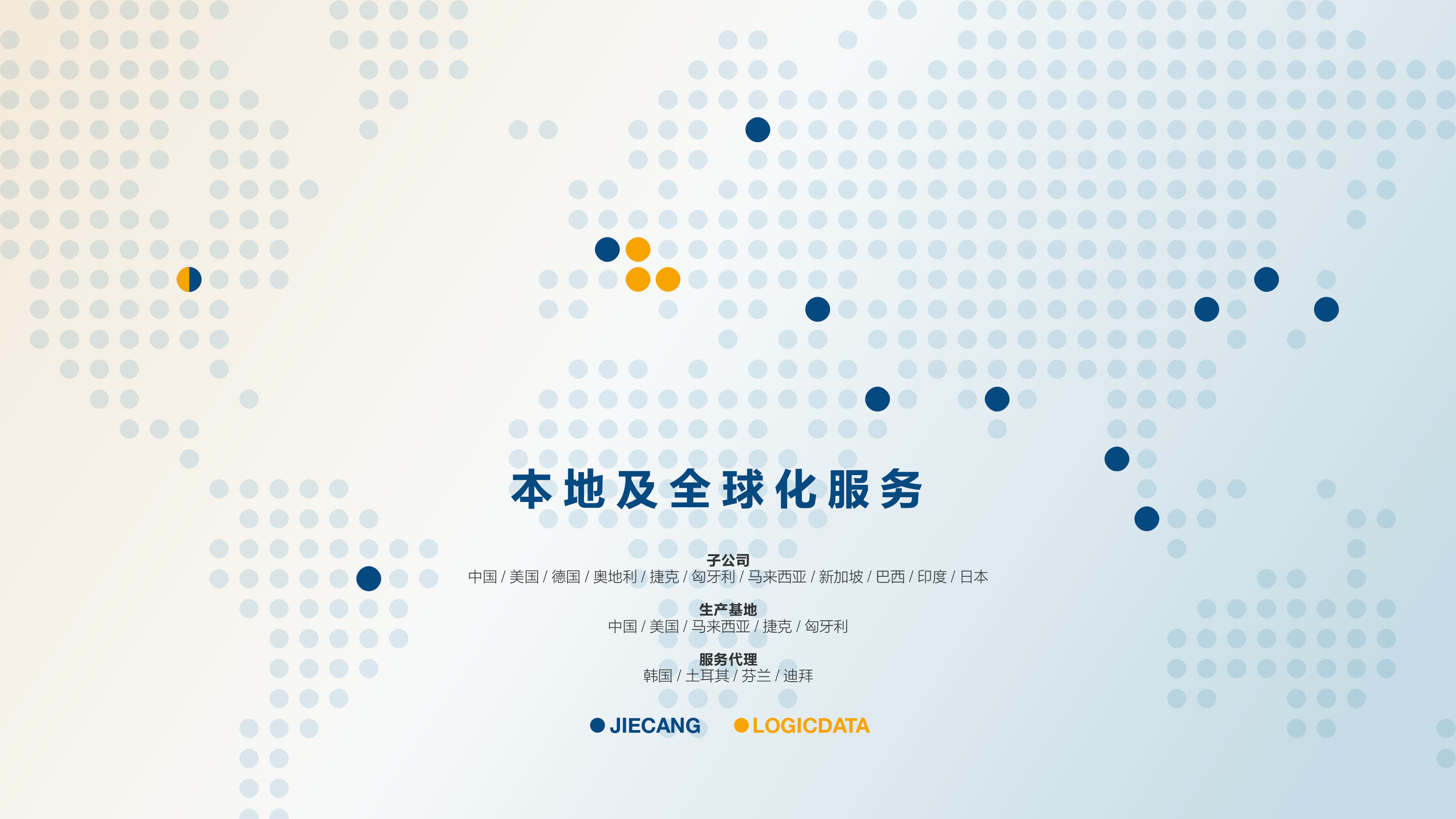 全球(1)
