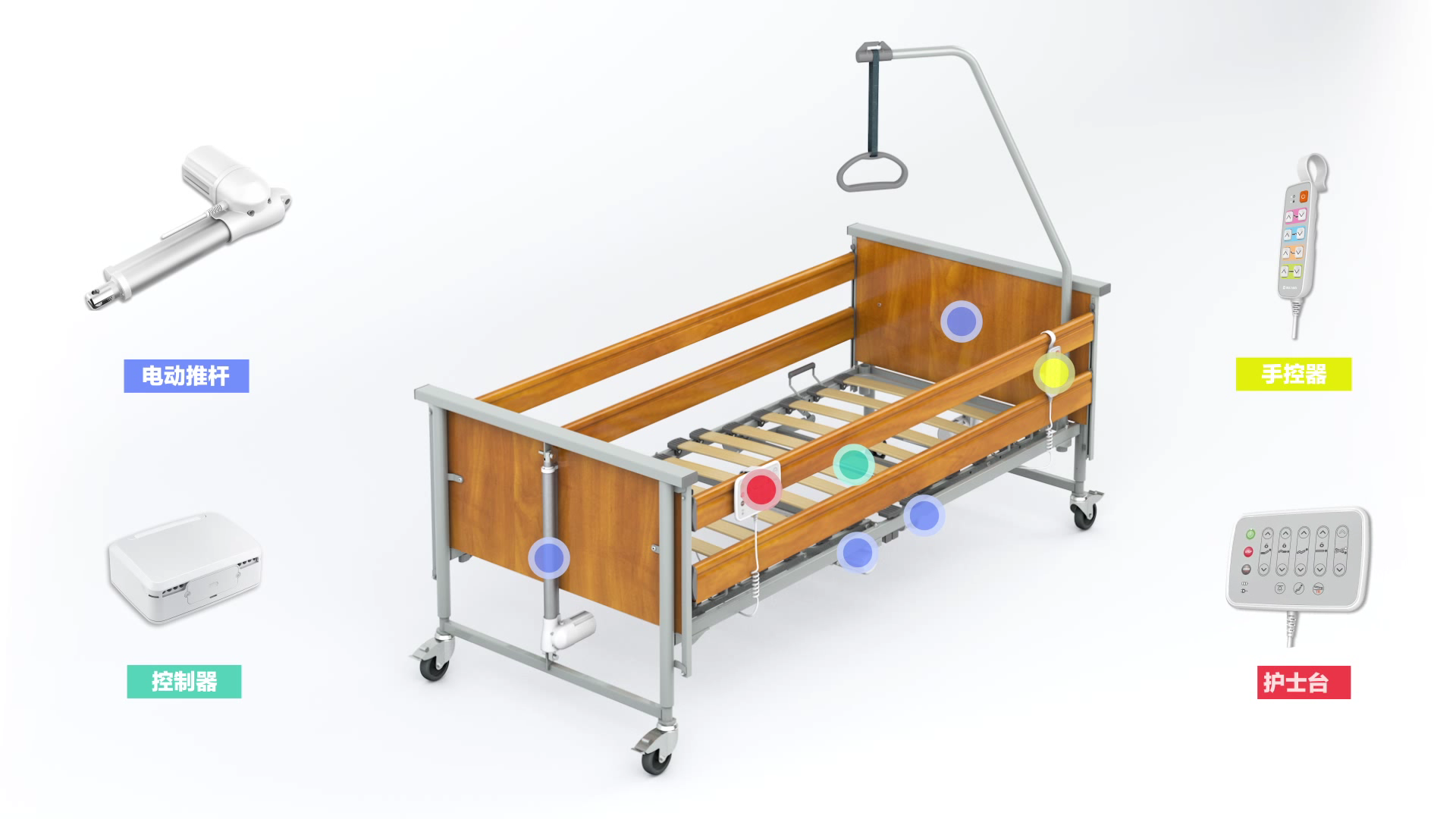 护理床宣传动画-cn[00_00_30][20260313-171637].png