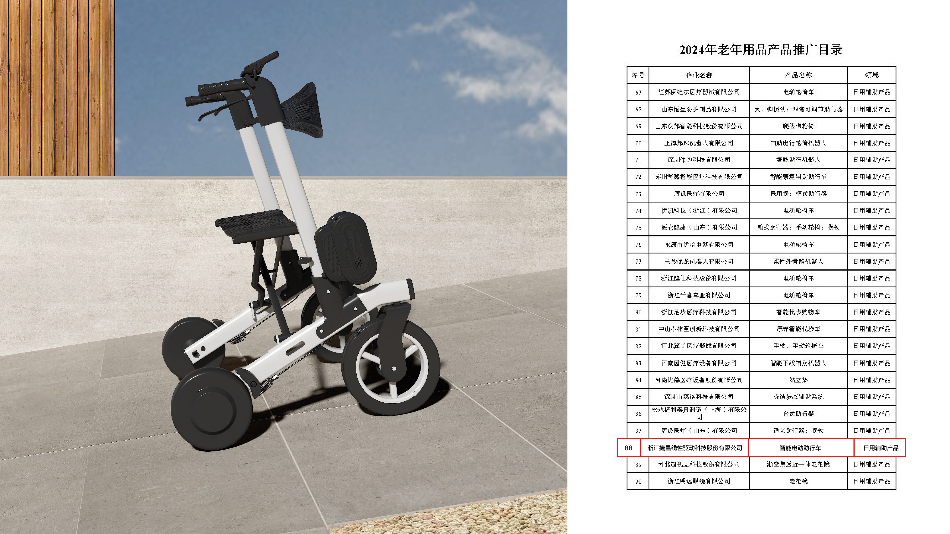 老年用品推广名录_助行车(1)